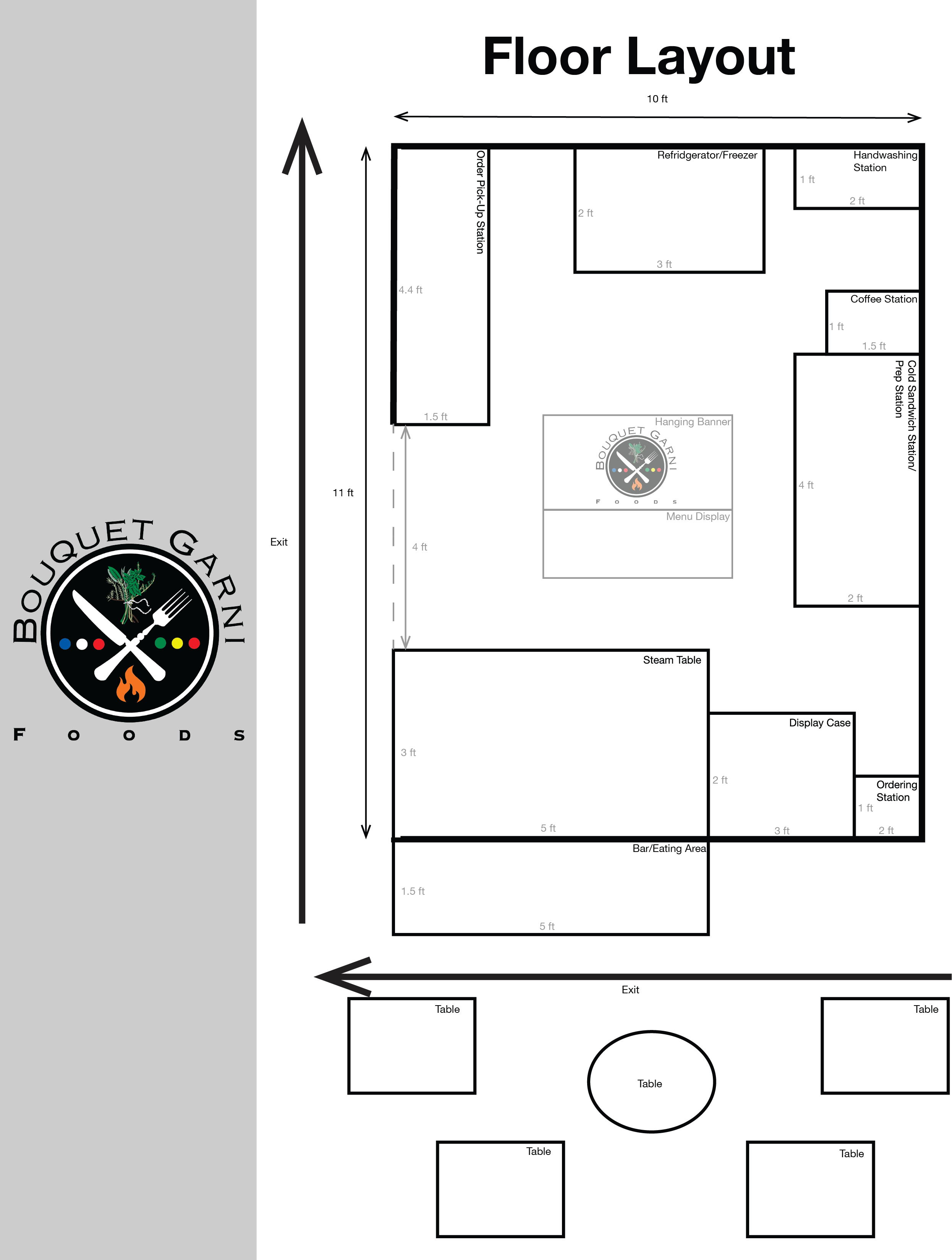 Food Stall Layout