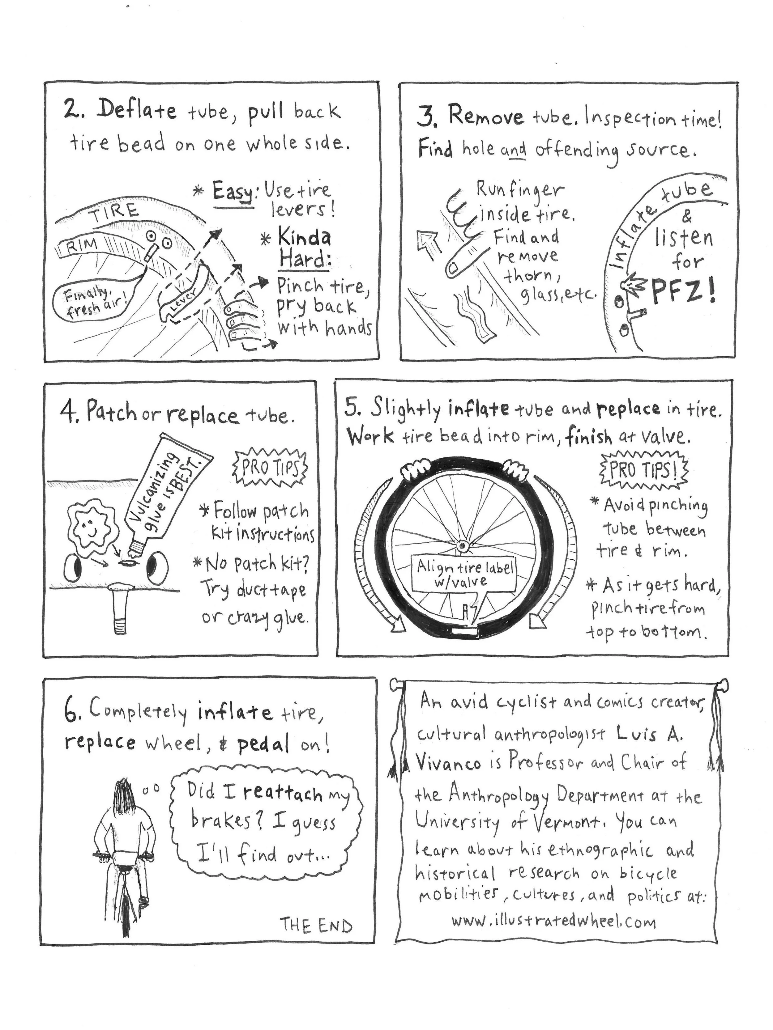 Vivanco Tire Change p.2.jpg