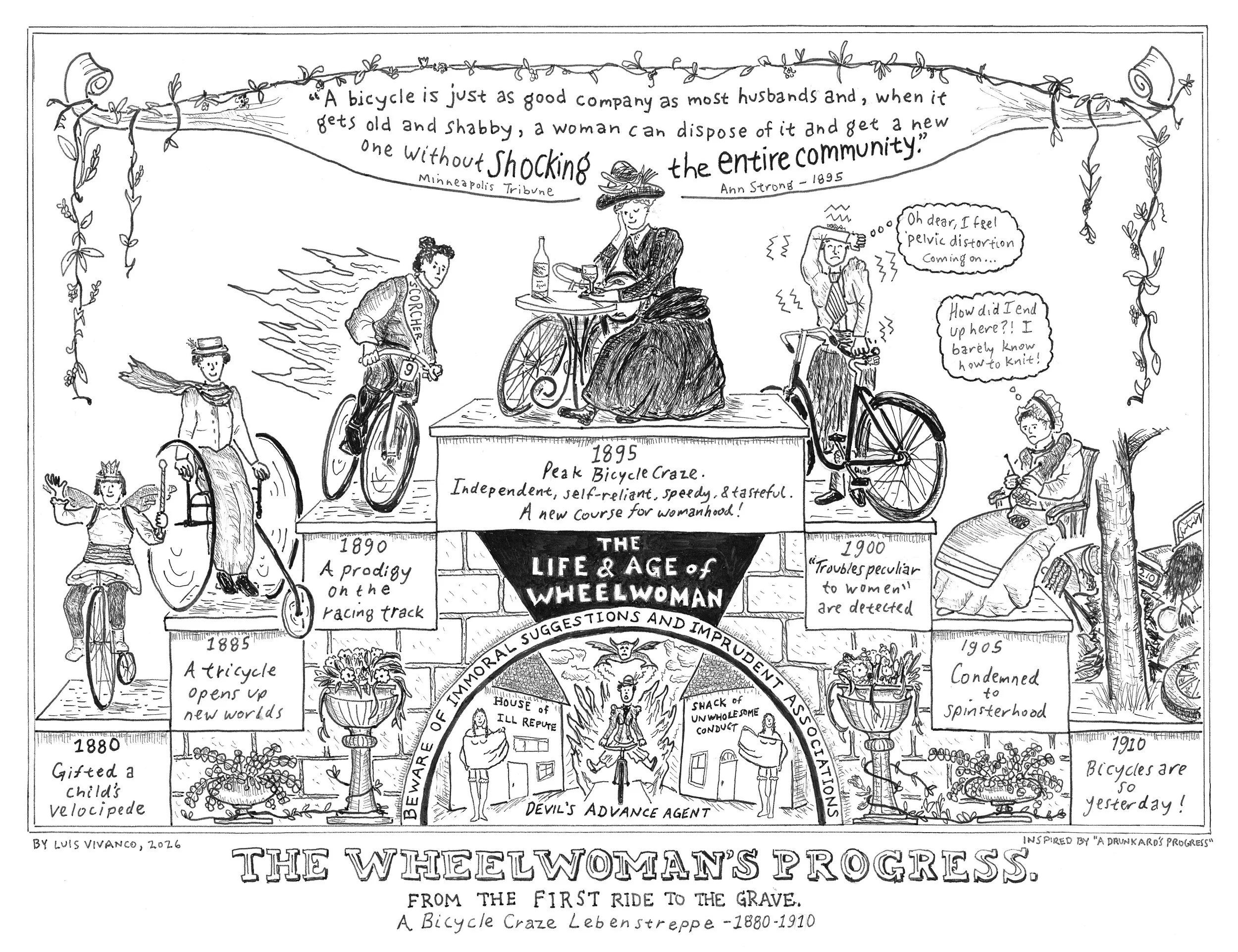 Wheelwoman's Progress