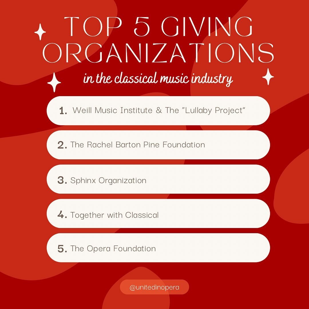 ✨t i s  t h e  s e a s o n✨ for the last day of the month, we wanted to highlight some of the top organizations that give to the classical community. As we move on from Thanksgiving, it&rsquo;s good to remember that it&rsquo;s good to give all year l