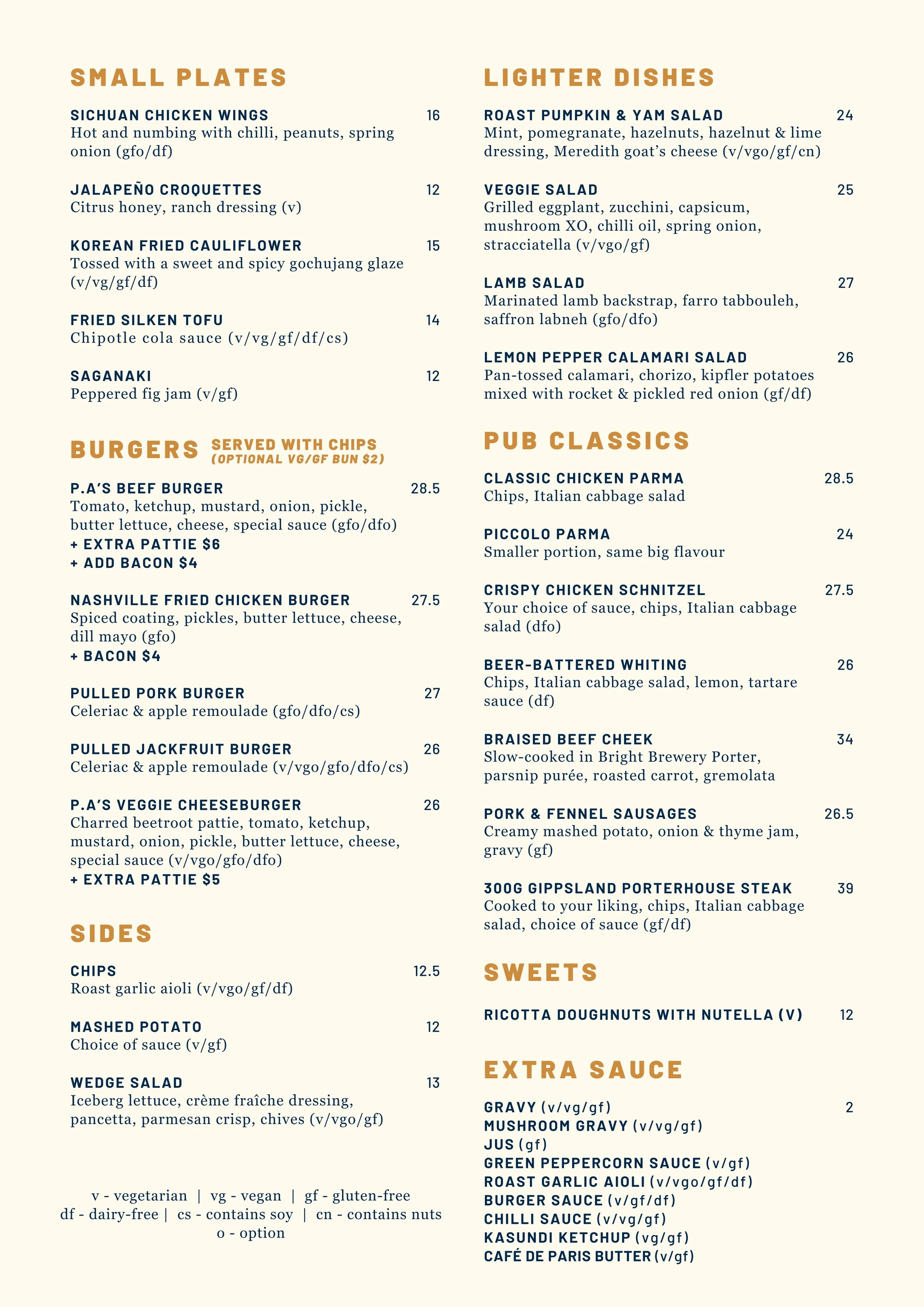WORKING Food Menu .jpg