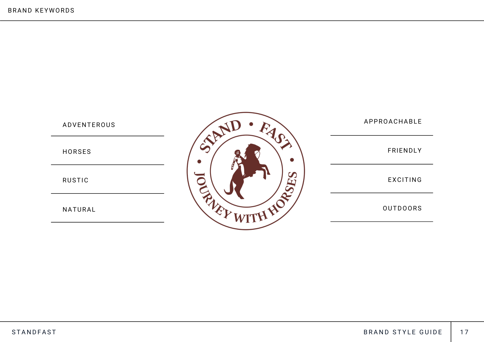 Inspiring Design delivered full production for Standfast Stables, creating their portfolio website from branding to web, from concept to launch.