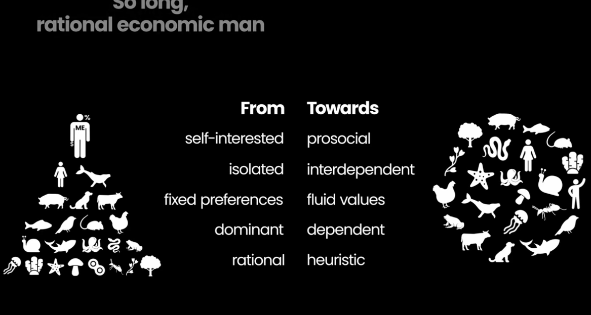 NAILED IT: NURTURE HUMAN NATURE