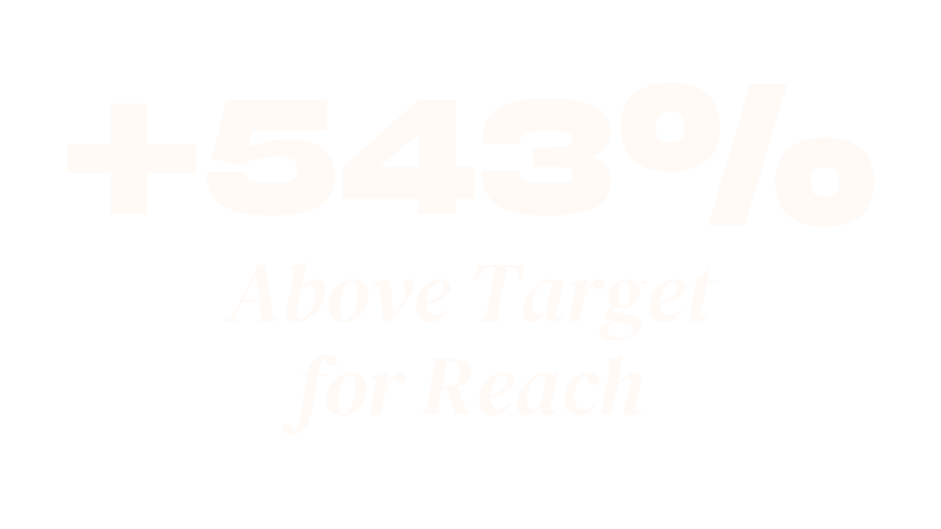 +543% Above Target for Reach