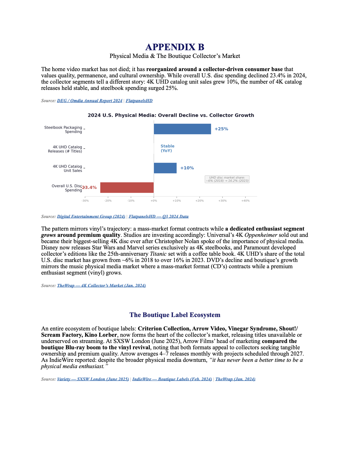 The Clay Pitch Document.7.png
