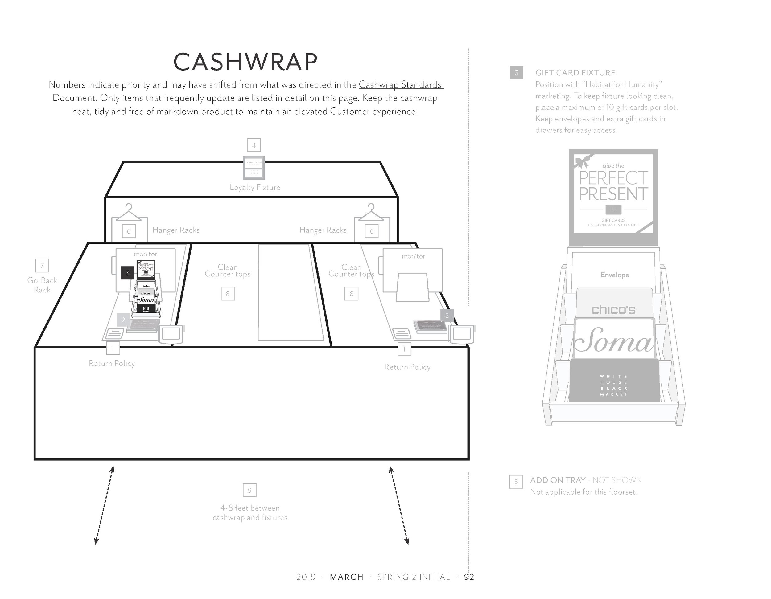 WHBM Frontline - Spring 2 Initial Floorset Document_Page_92.jpg