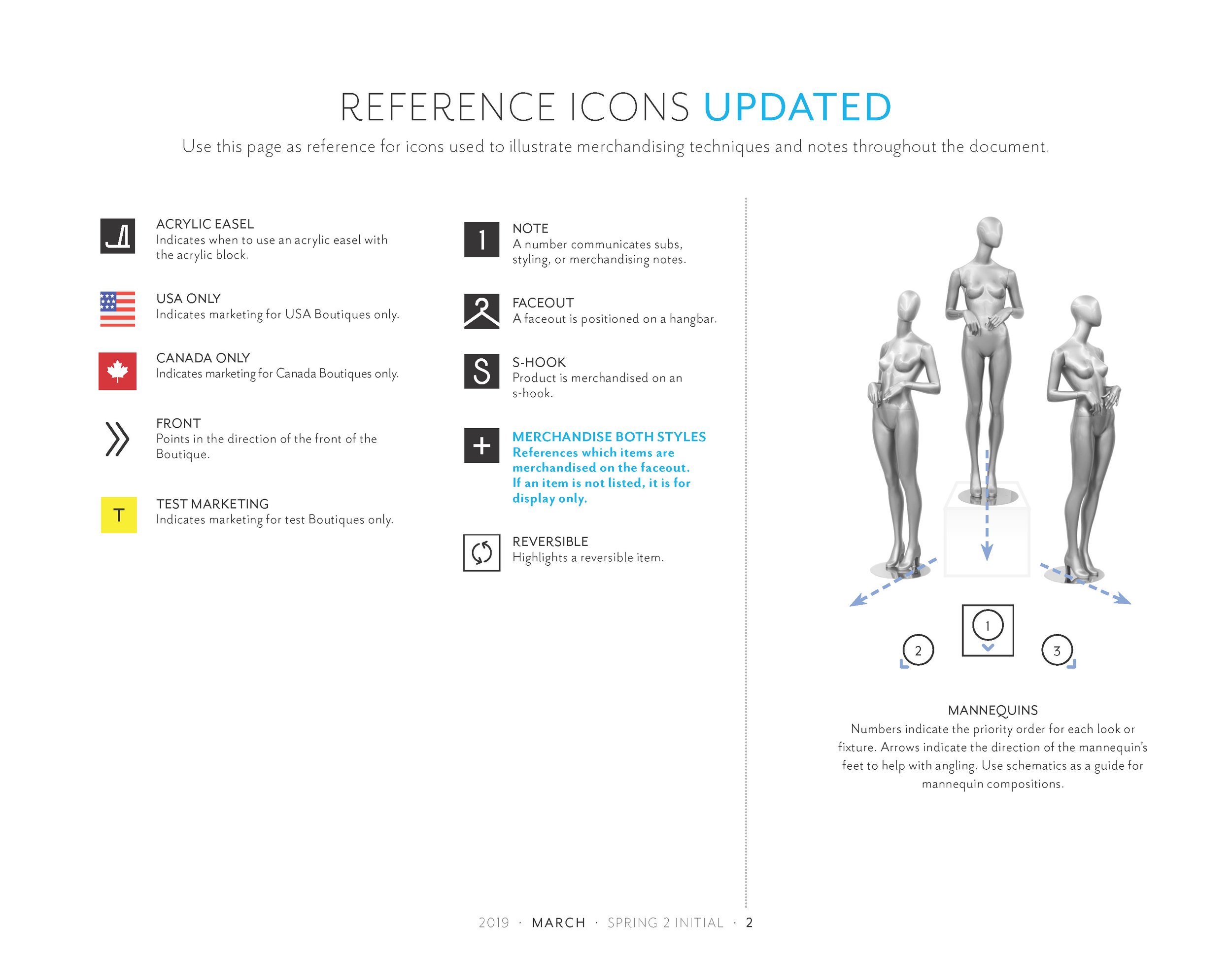 WHBM Frontline - Spring 2 Initial Floorset Document_Page_02.jpg