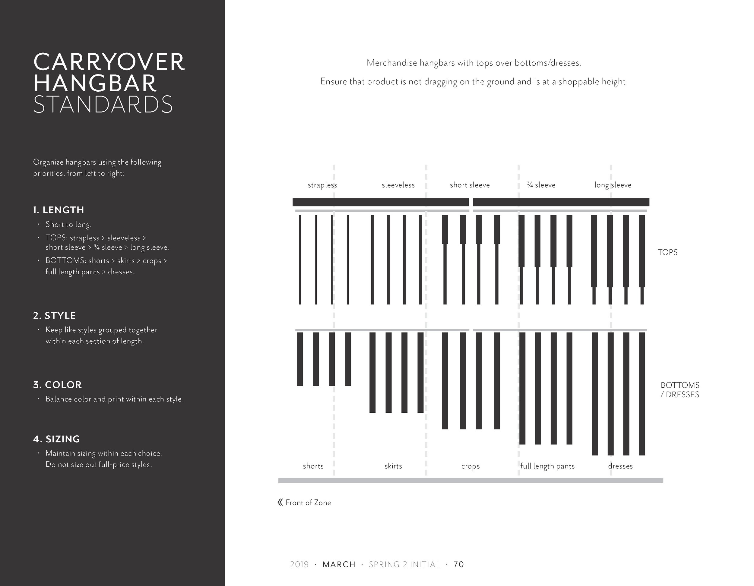 WHBM Frontline - Spring 2 Initial Floorset Document_Page_70.jpg