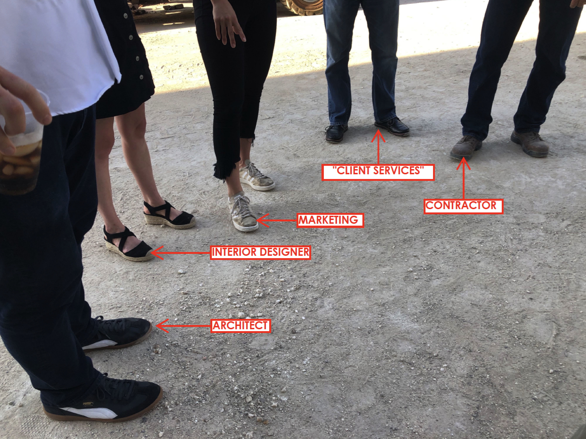 Weekly Progress Meetings