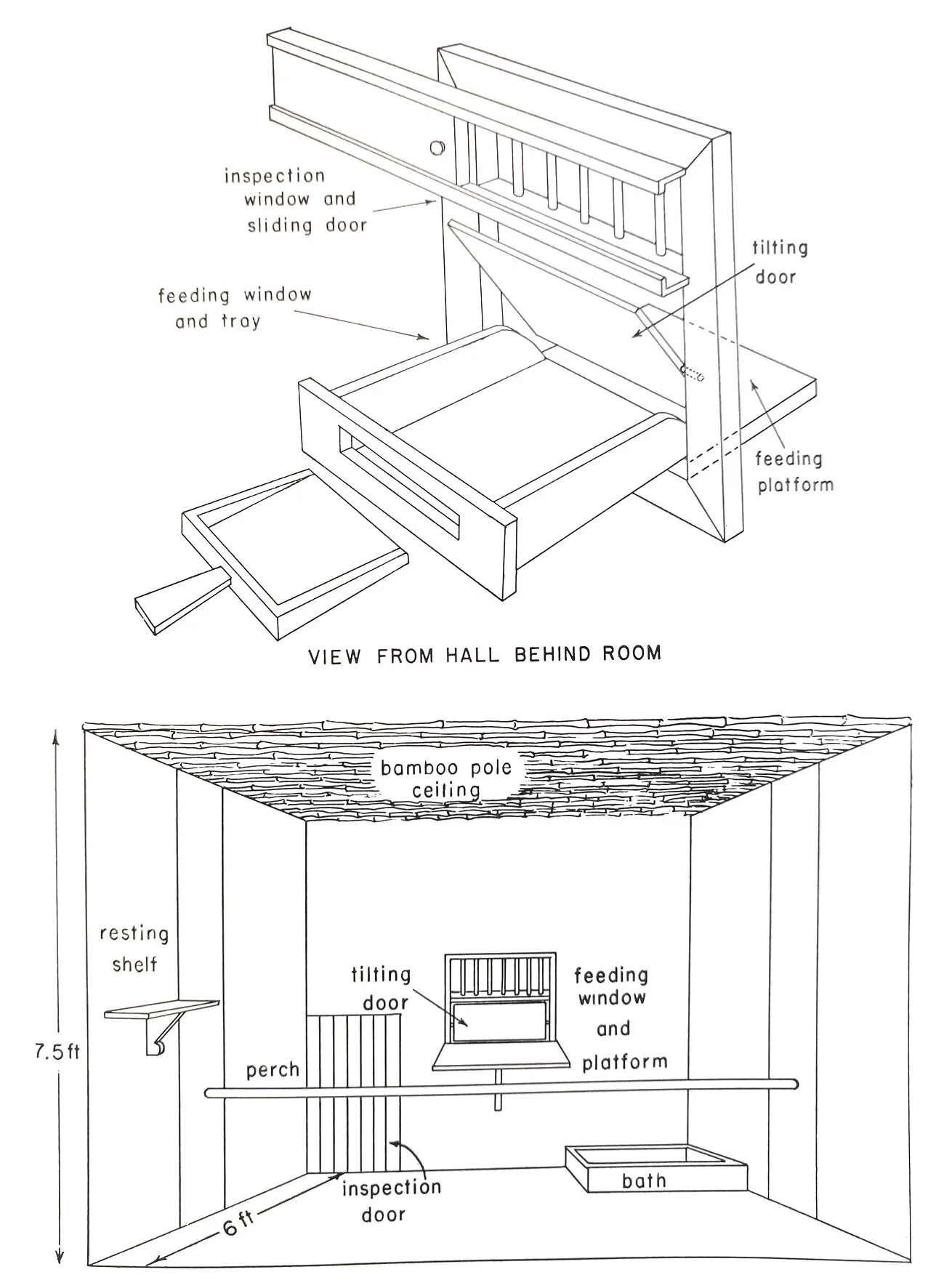 Hawk-house (takagoya) of the hawking establishment of the Royal Household, Upper, food tray on which is placed food for molting birds. Lower, interior design of a single room. A complete takagoya of the Royal Household consisted of five such rooms, D