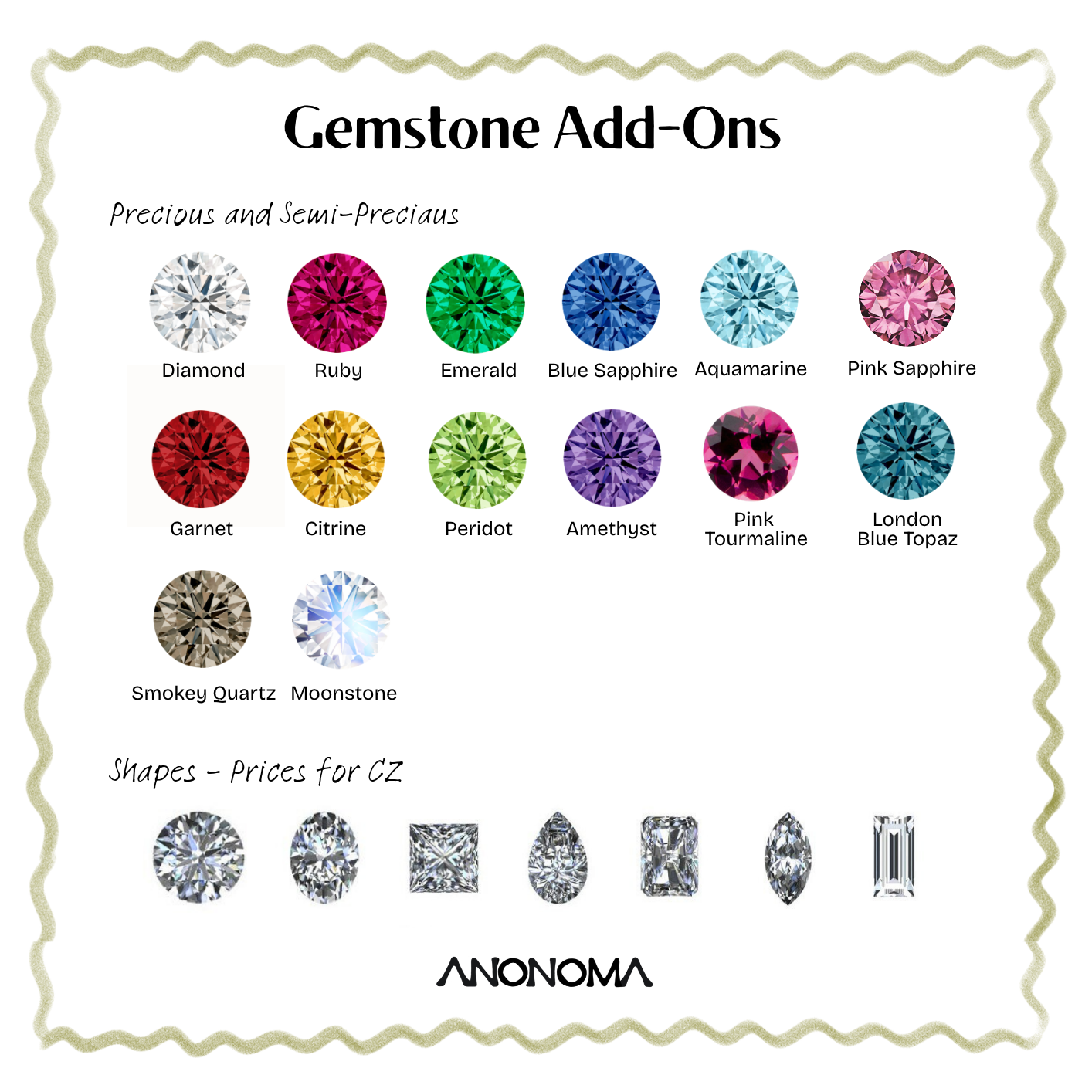 Precious+%2B+Semi-precious+Gemstones.png