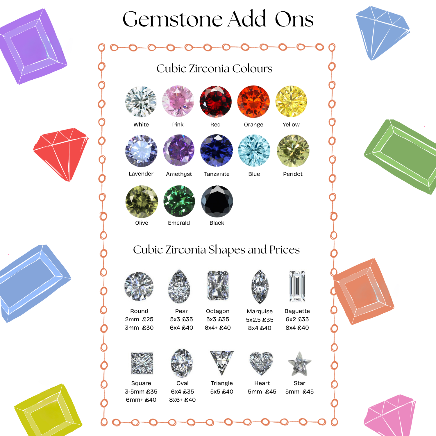 Gemstone Add-Ons.png