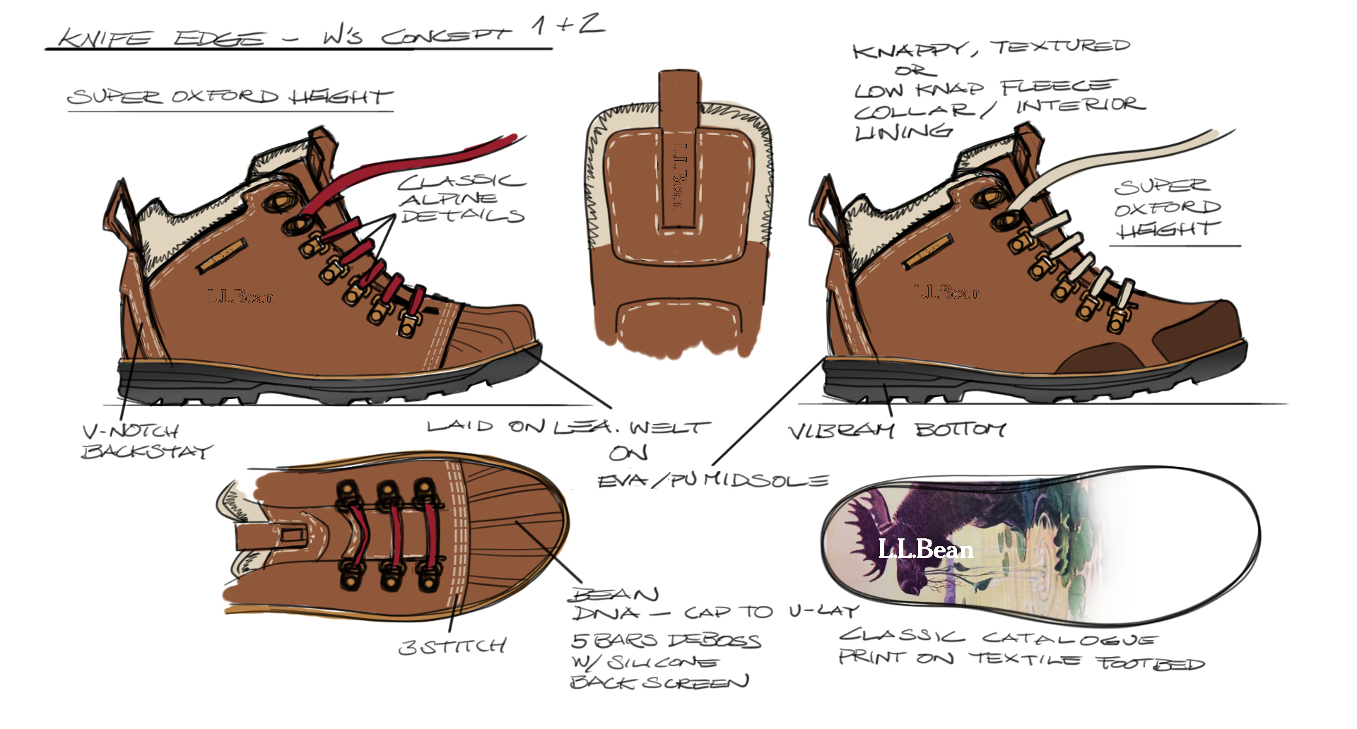 Knife Edge Hiker Concept