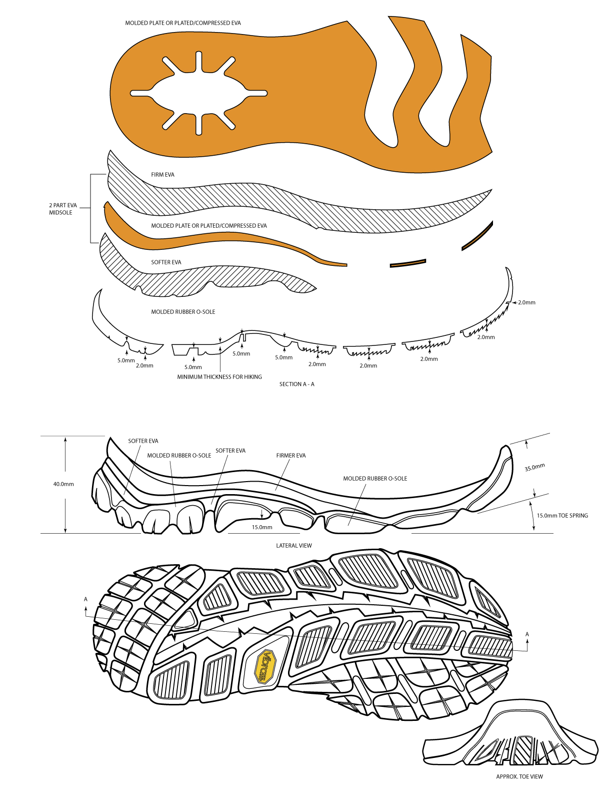 Hidden Peak Hiker O-Sole Tech