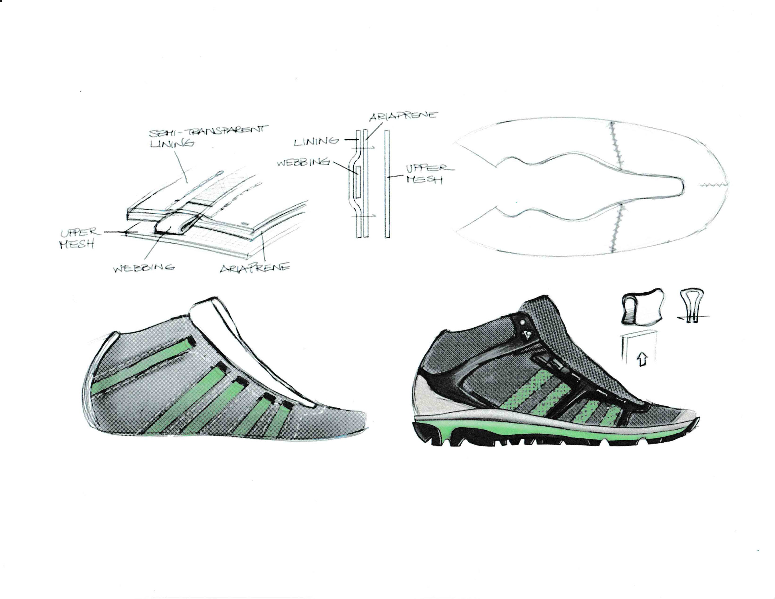 Footwear Closure Concepts