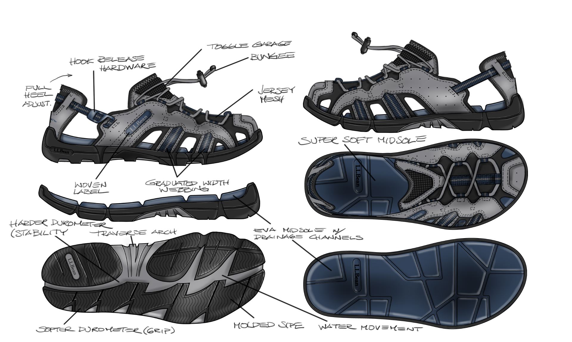 Rocky Coast Sandal Concept