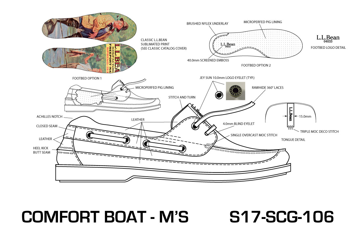 Comfort Boat Moc