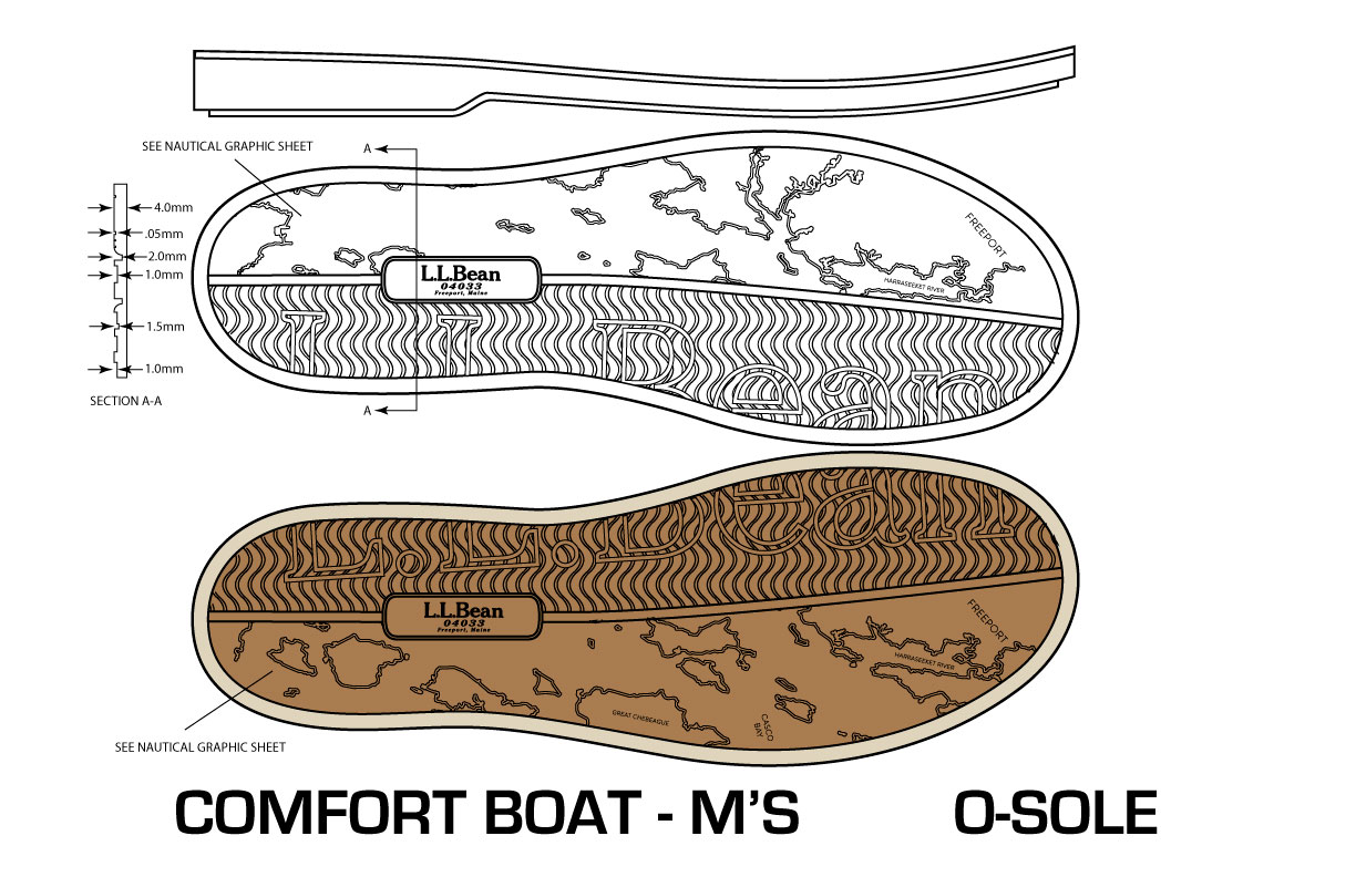 Comfort Boat Moc O-Sole