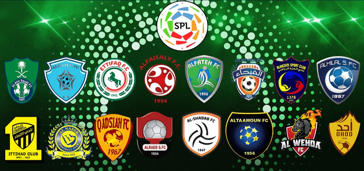 The Saudi Arabian Effect