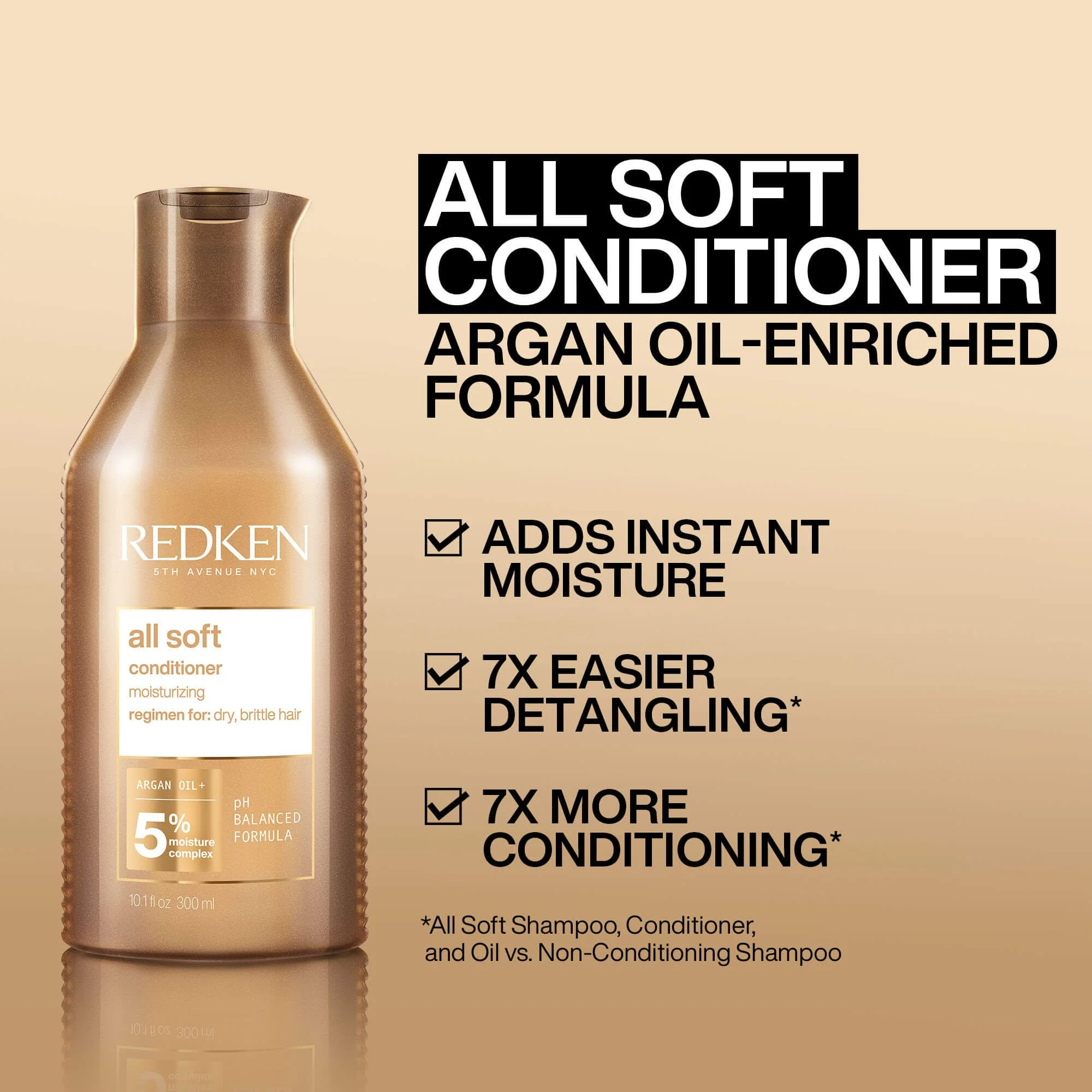 Redken-2022-All-Soft-ATF-Tiles-Conditioner-300ml-Benefits-2000x2000-03.jpg