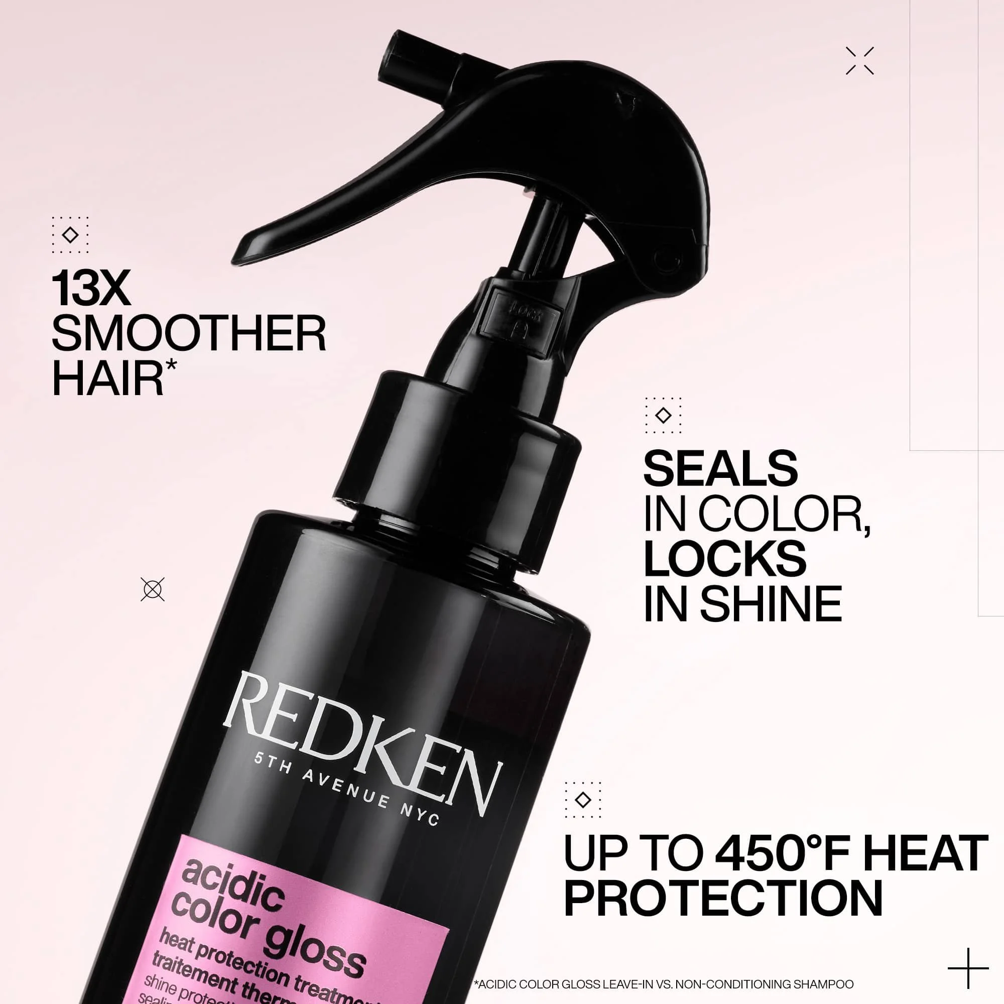 2-Redken-Acidic-Color-Gloss-Ecom-Therm.jpg
