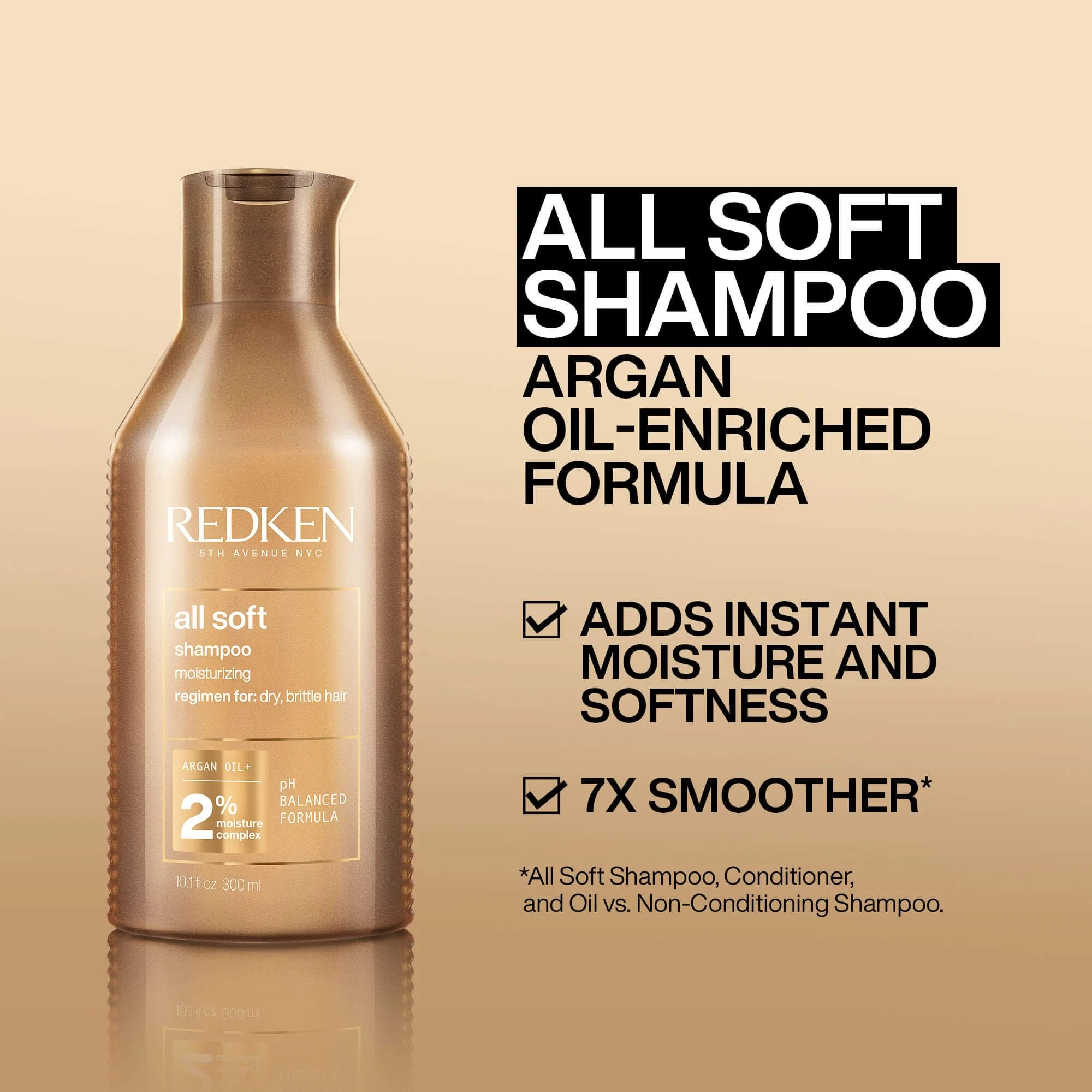 Redken-2022-All-Soft-ATF-Tiles-Shampoo-300ml-Benefits-2000x2000-03.jpg