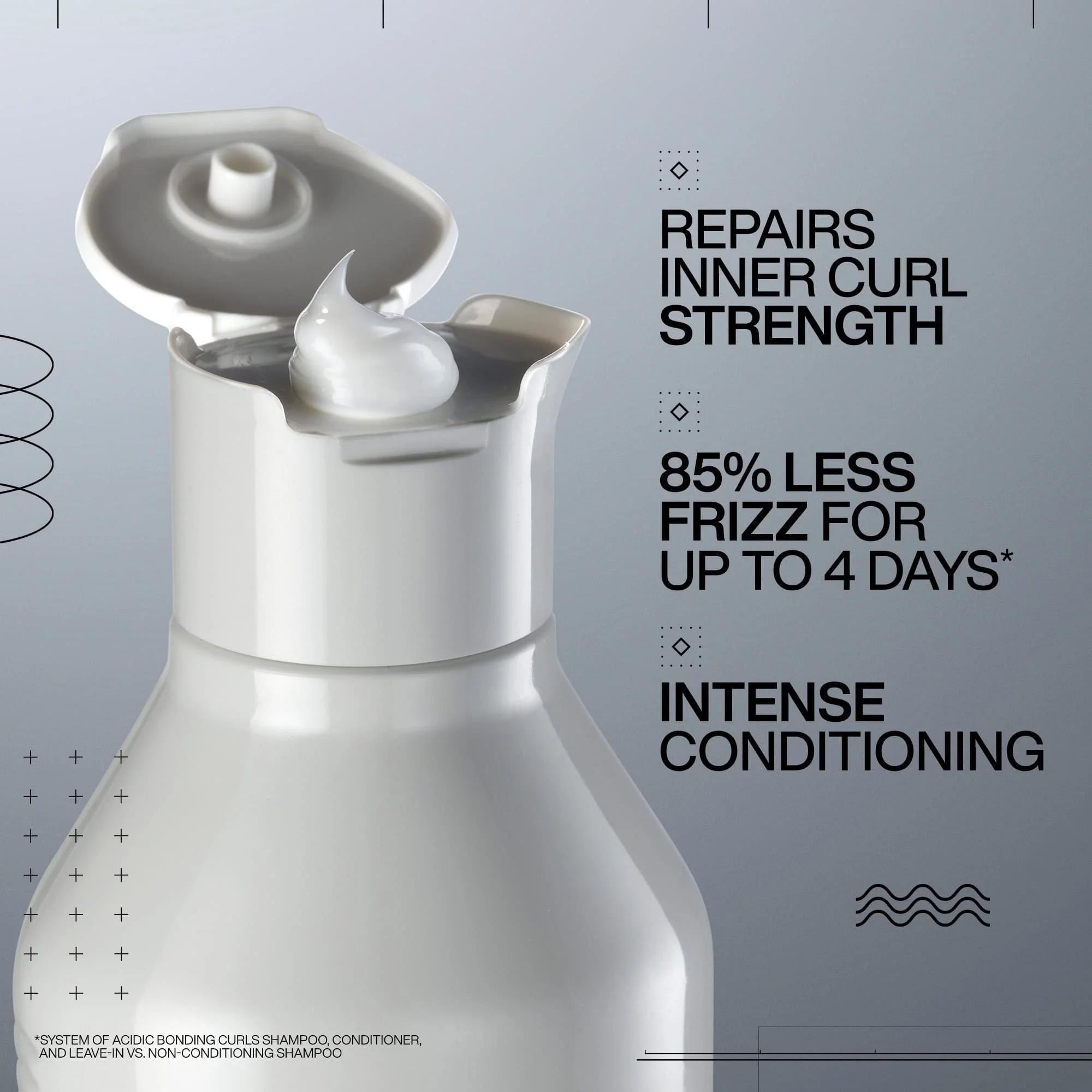 02-Redken-2024-NA-Acidic-Bonding-Curls-Ecom-ATF-Benefits-Conditioner-2000x2000.jpg