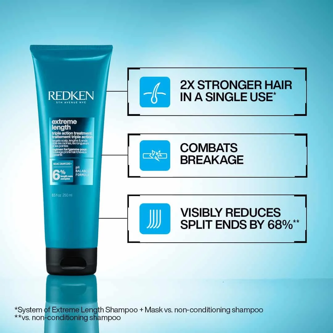Redken-2021-Extreme-Length-Social-Benefits-2-1080x1080.jpeg