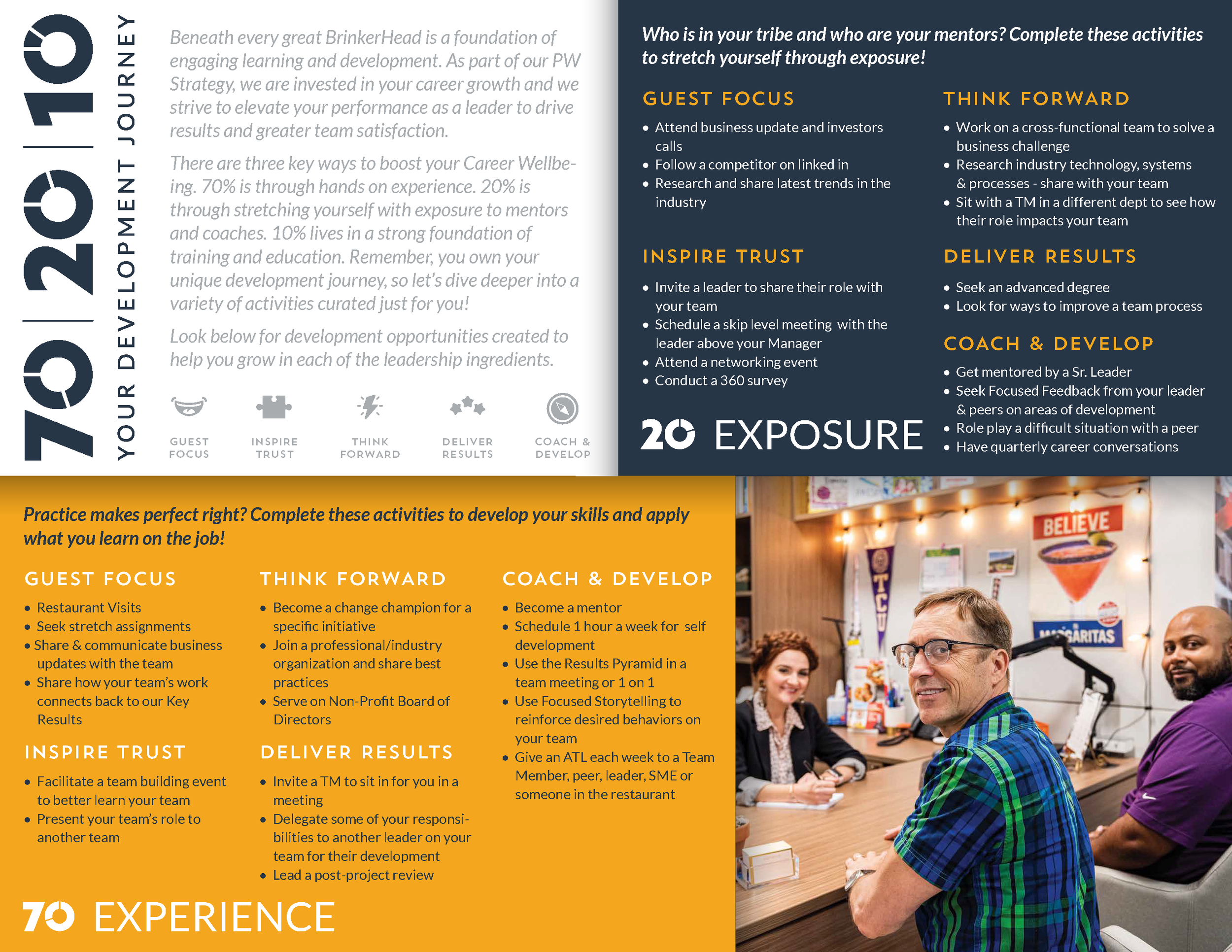 Curriculum Map_People Leader_Page_2.png