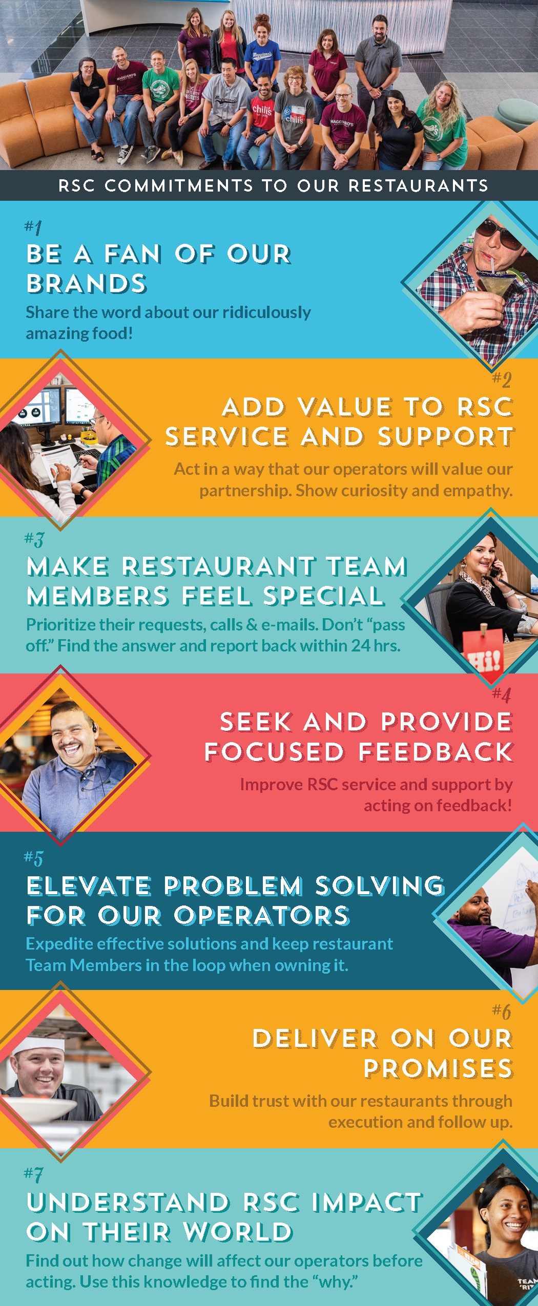 Play_Restaurant_walletcard_Page_1.png