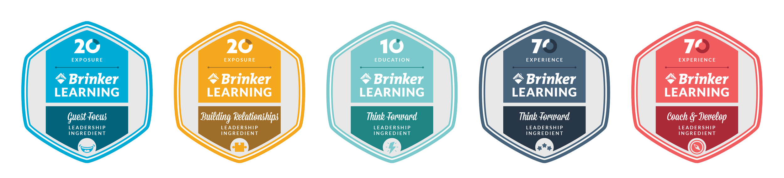 Brinker Learning Stickers-03.png