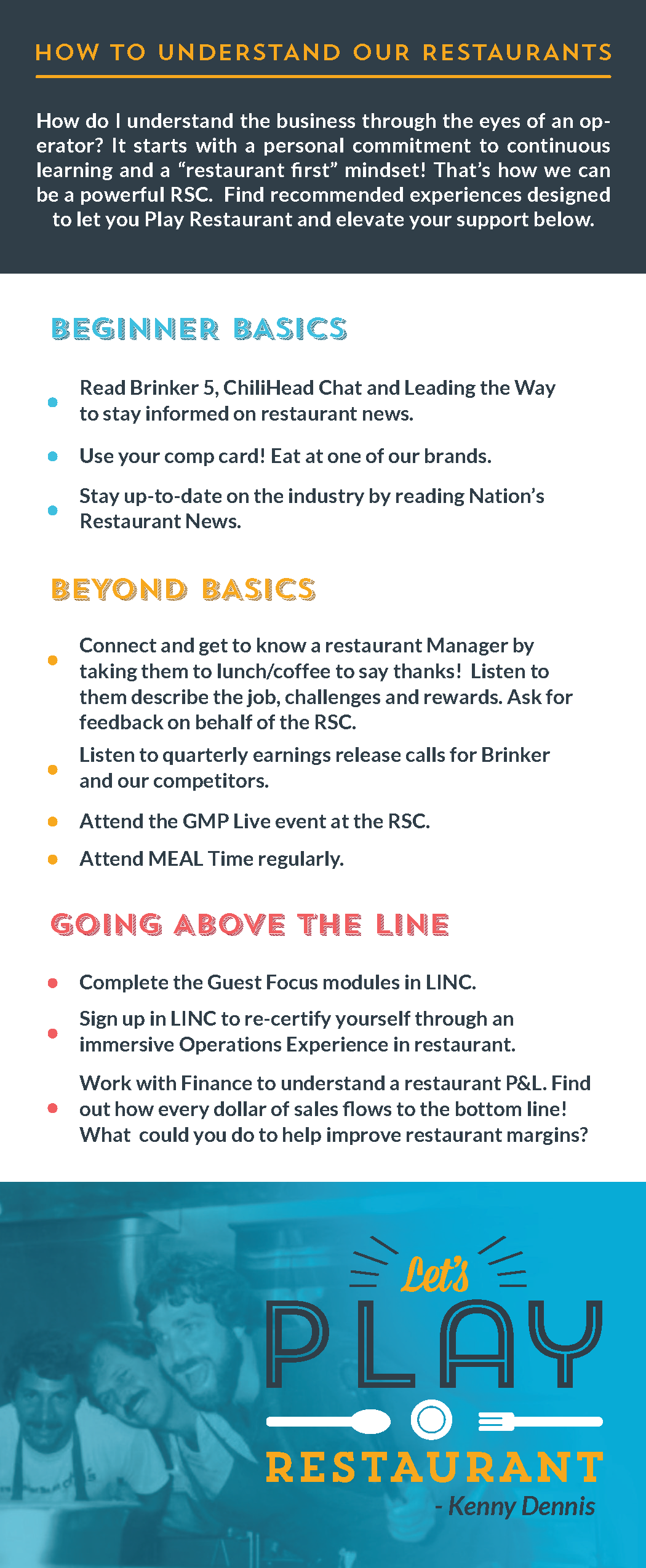 Play_Restaurant_walletcard_Page_2.png