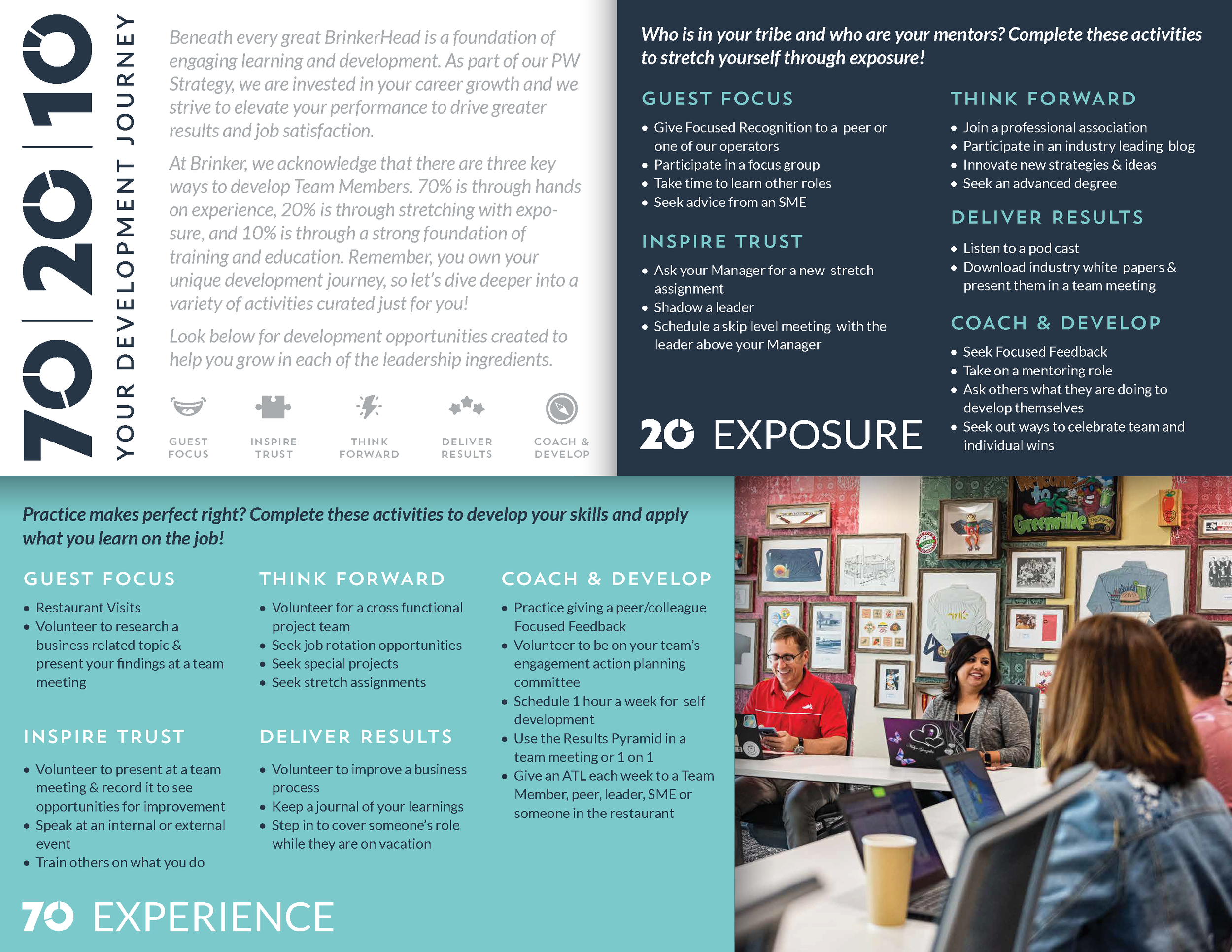 Curriculum Map_Individual Contributor_Page_2.png