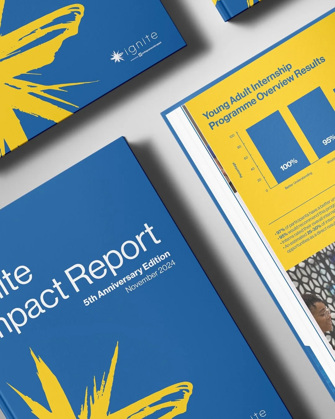 From bold infographics to human-centred storytelling, our approach to the @ignitebermuda Impact Report captures both the numbers and the people behind them, showcasing how design can translate purpose into impact.

#brandstorytelling #annualreportdes