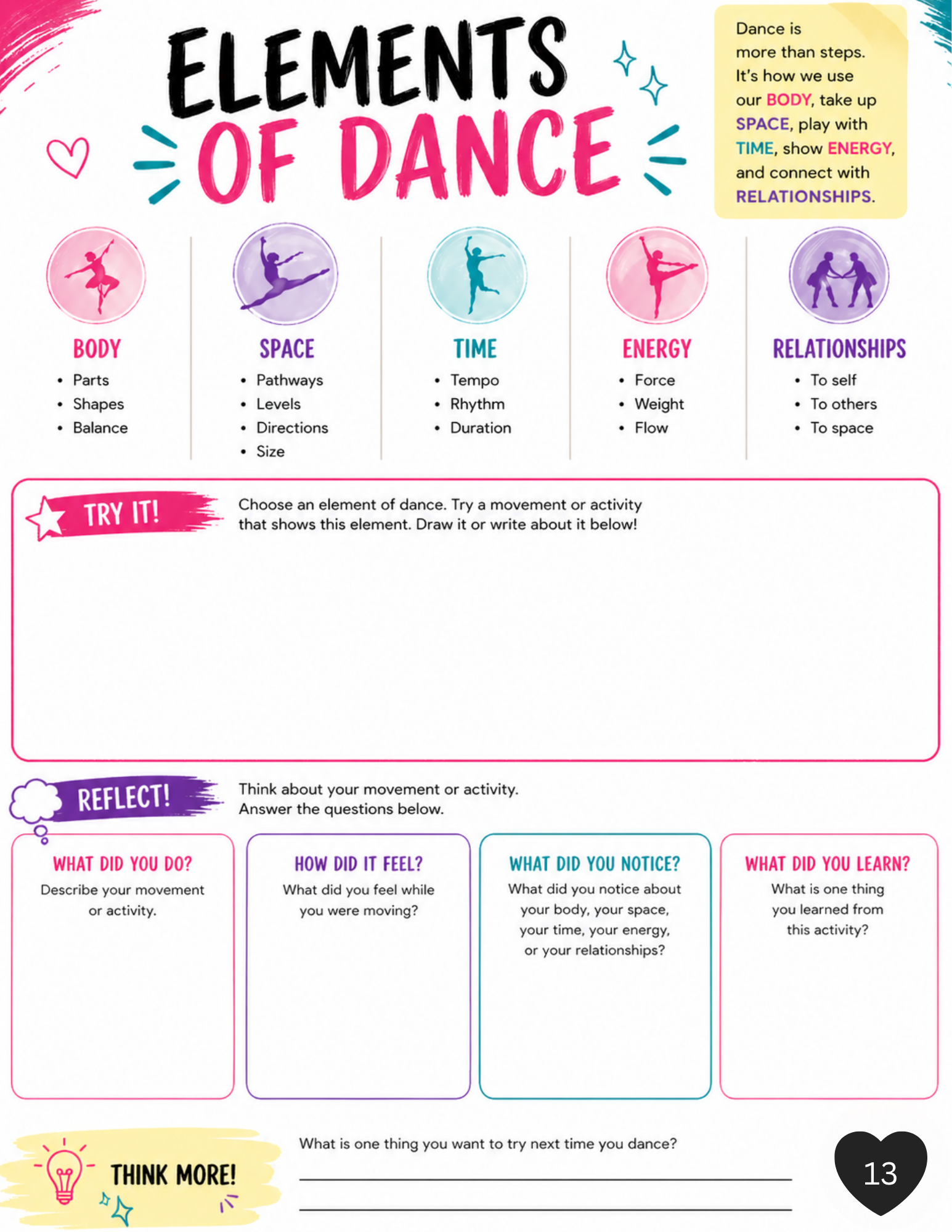 Elements of dance.png