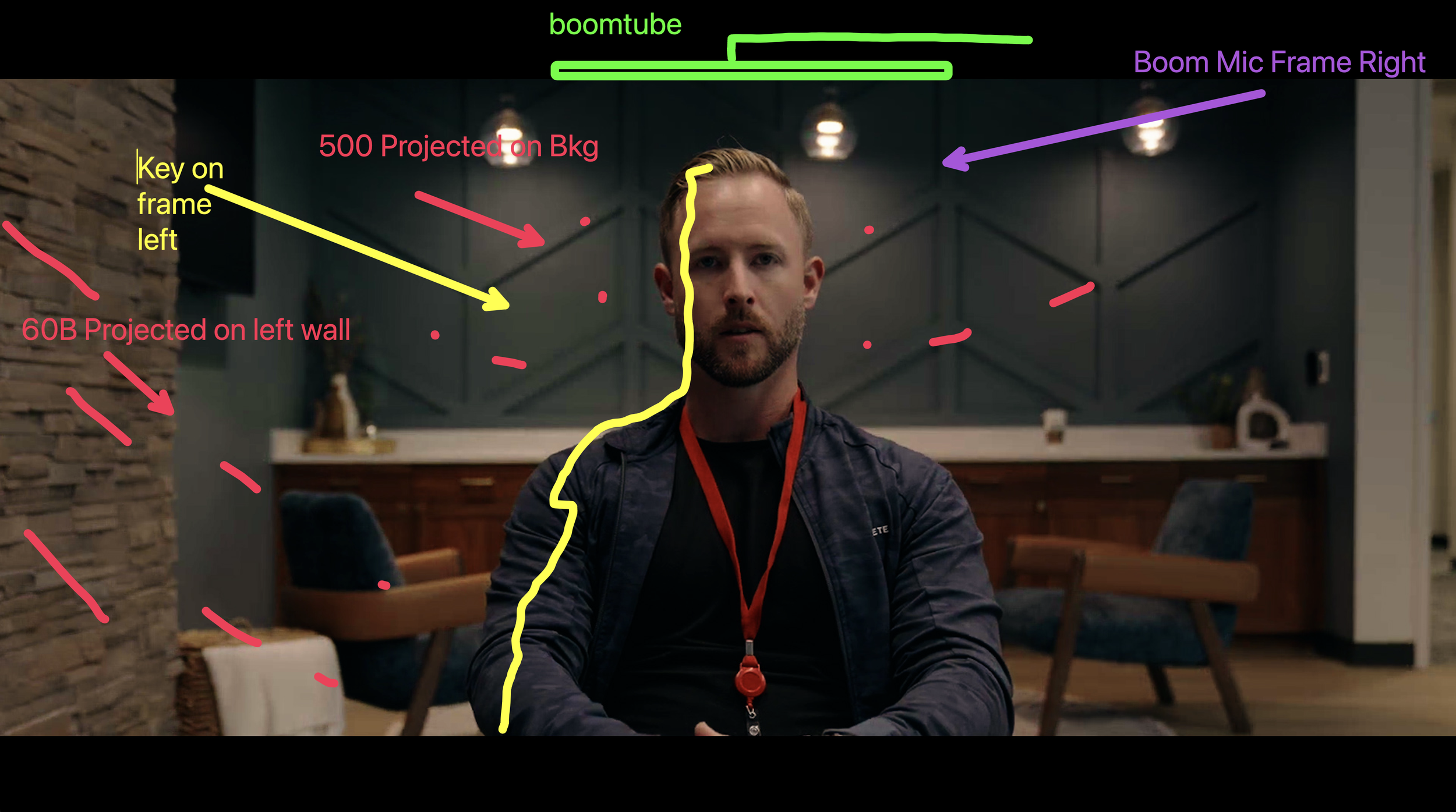 Location Scout & Lighting Plan