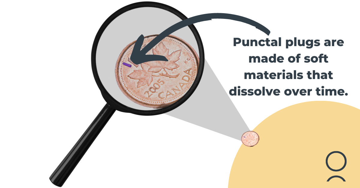 Punctal Involution Punctal Plugs For Dry Eyes