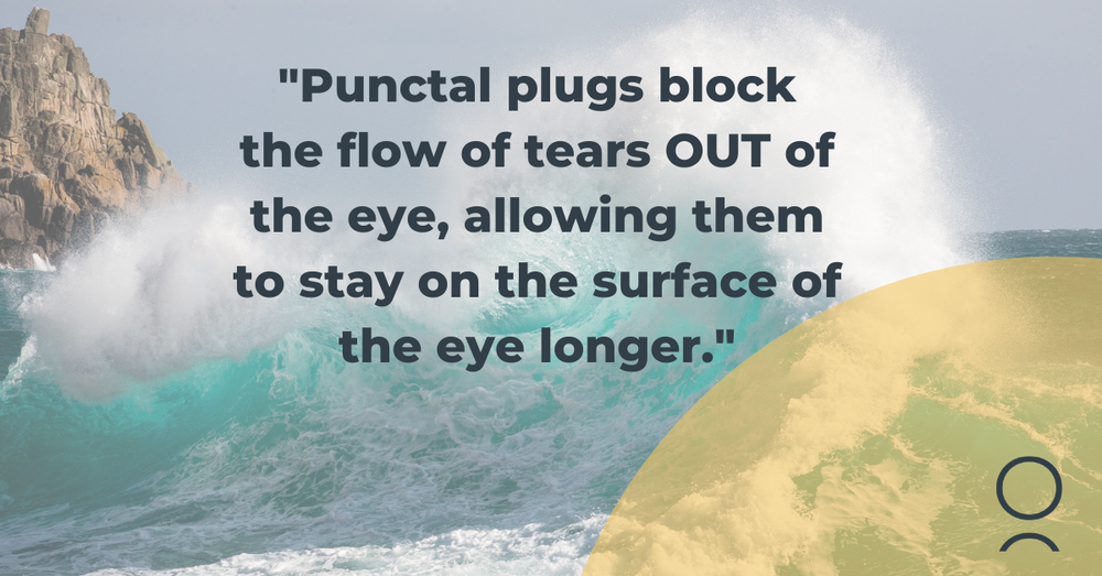 Punctal Plugs For Dry Eyes