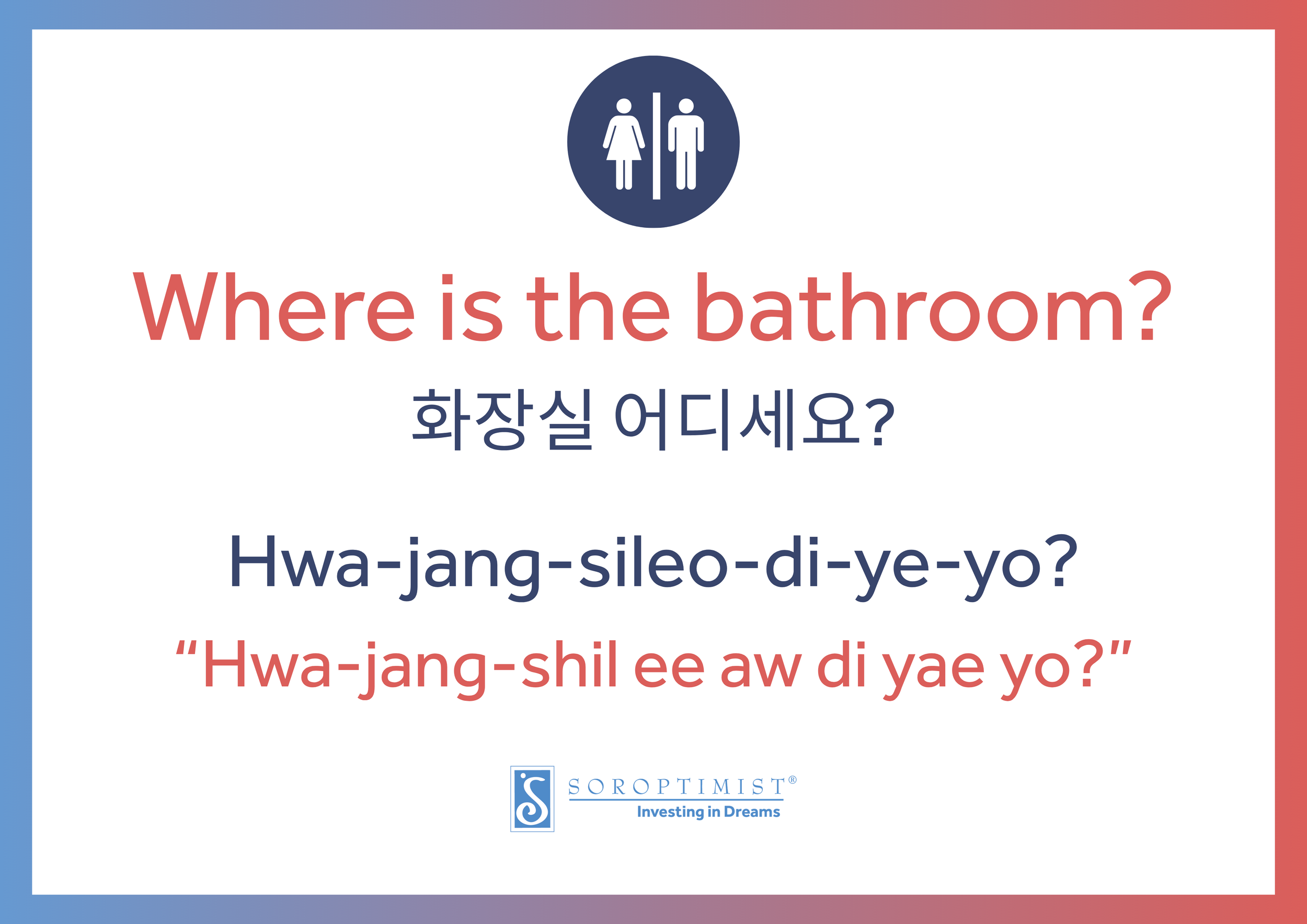 ¿Dónde está el archivo «bathroom.png»?
