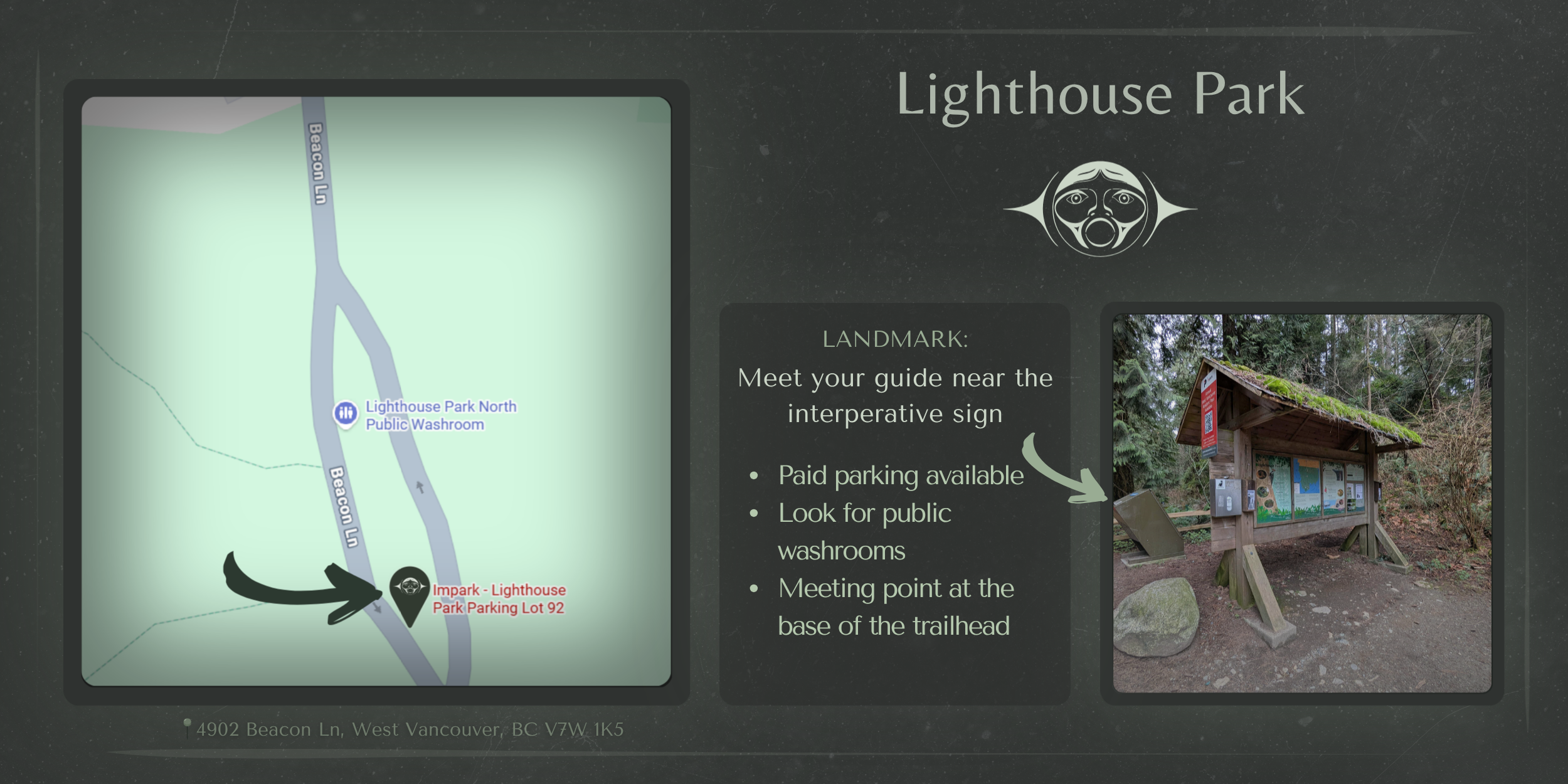 A map showing the entrance to Lighthouse Park with a marked parking lot and an arrow pointing to it. The map includes surrounding roads, specifically Beacon Lane. There's a photo of a park information kiosk with maps and signs, set in a wooded area.