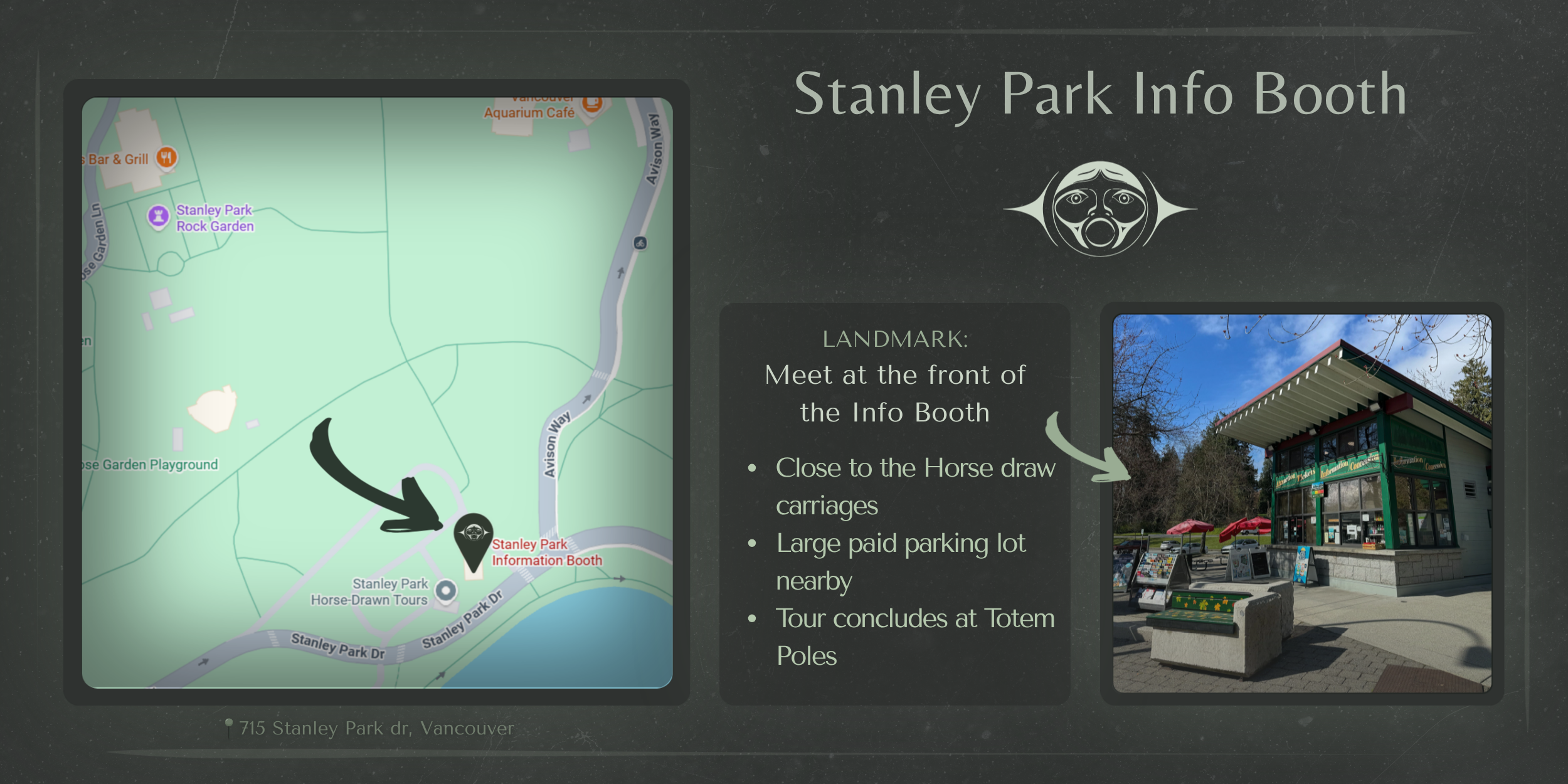 A sign for the Stanley Park Info Booth with a map showing its location near the Horse-Drawn Tours entrance and a photo of the information booth building in Vancouver.