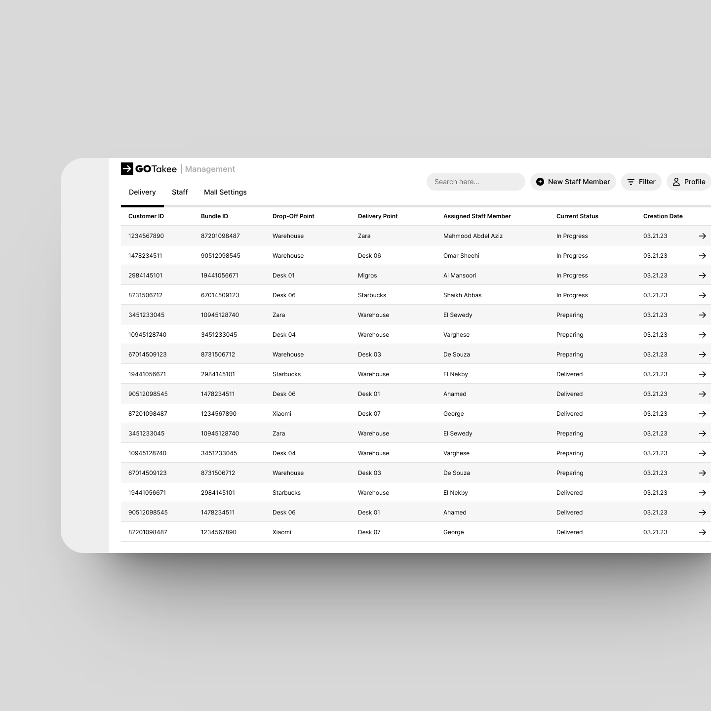 GoTakee service flow
