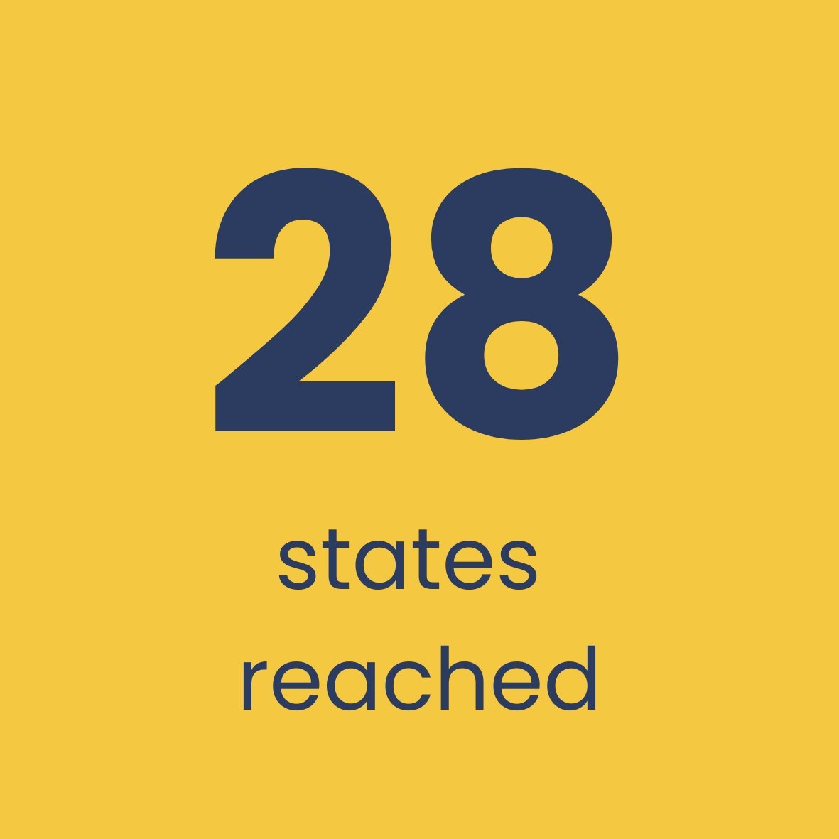 Yellow background with large navy blue text reading '28' and smaller text below saying 'states reached'.