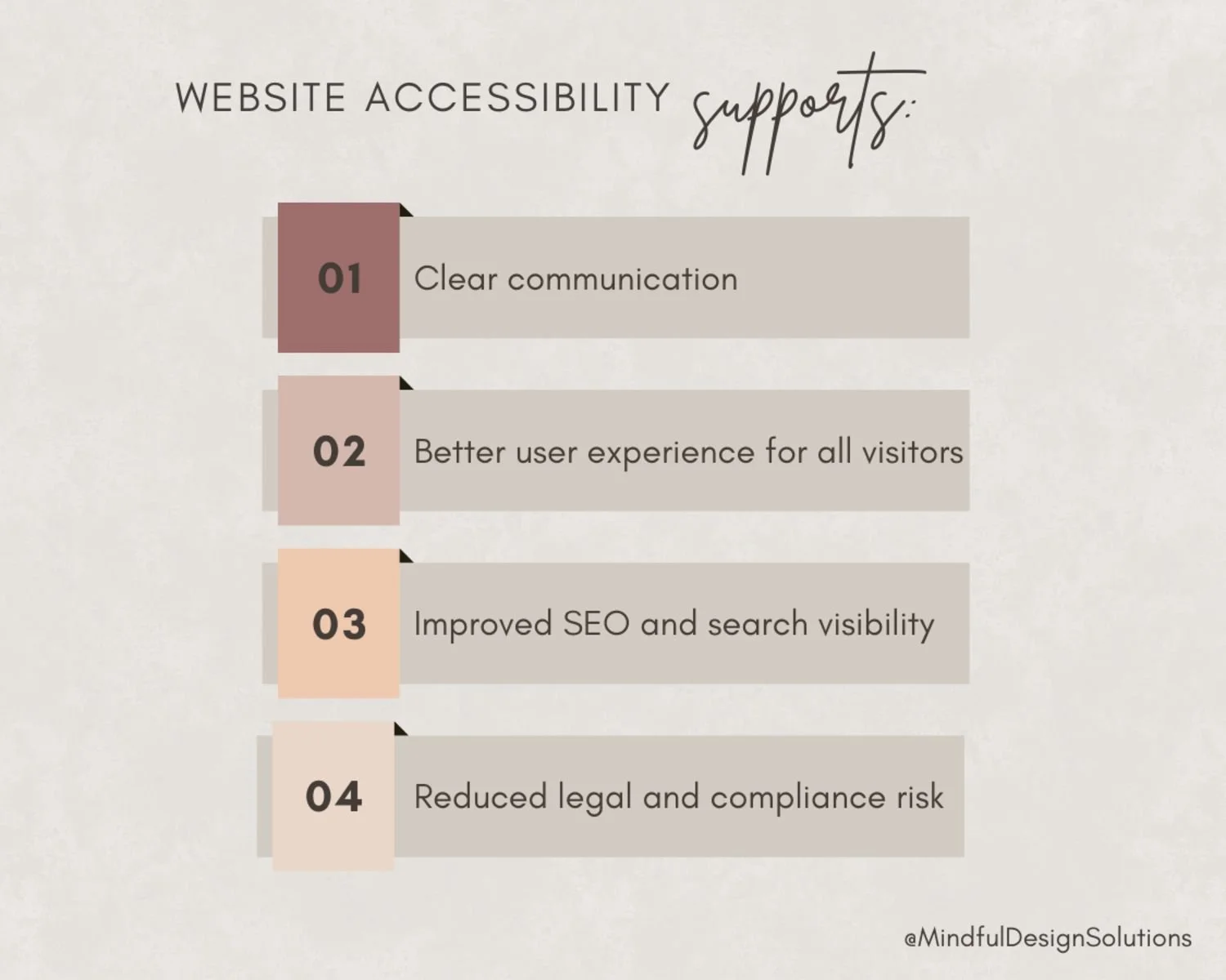 Website Accessibility supports communication, improves SEO, and reduces compliance risk.