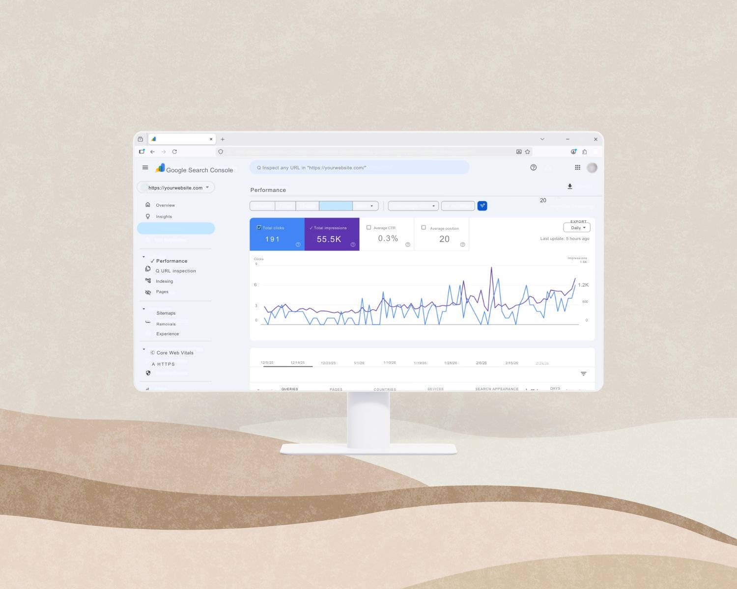 Squarespace & Google Search Console