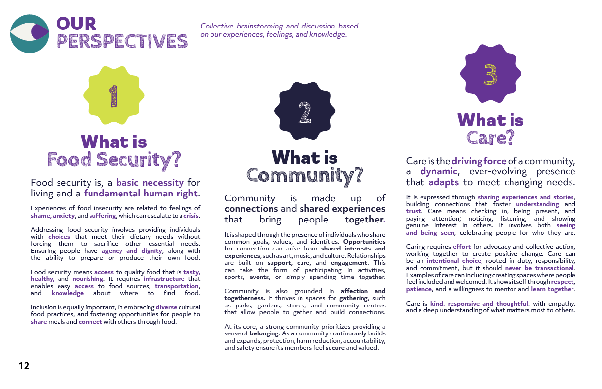 Community Definitions