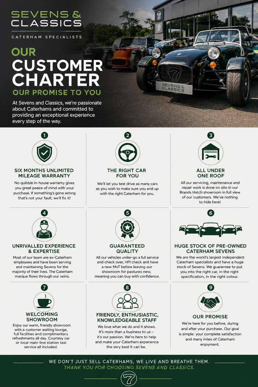 Our Customer Charter
