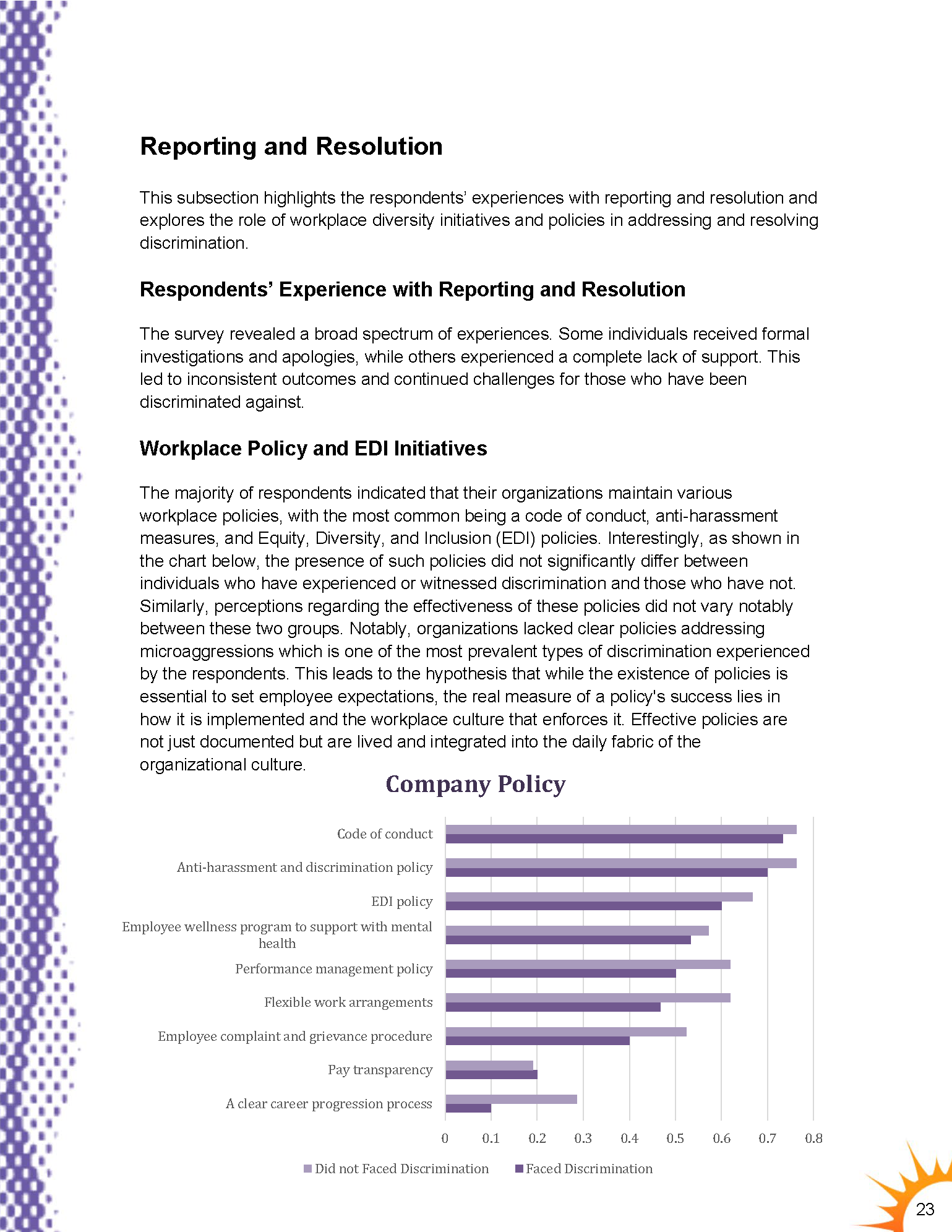 Energize Equity Report 2025_Page_22.png