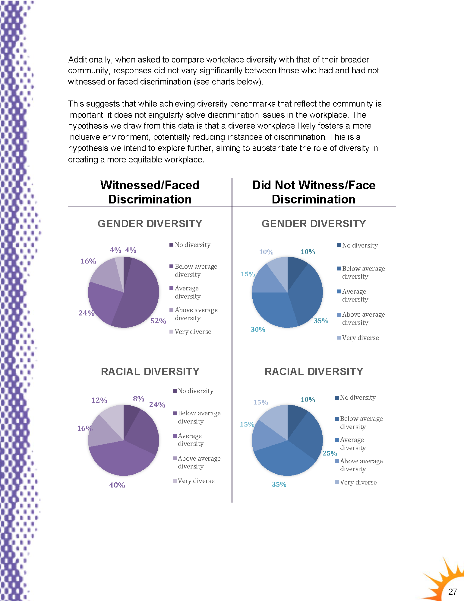 Energize Equity Report 2025_Page_26.png