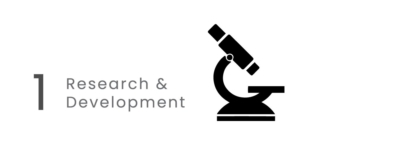 seao2-up-diagram-research-development.jpg